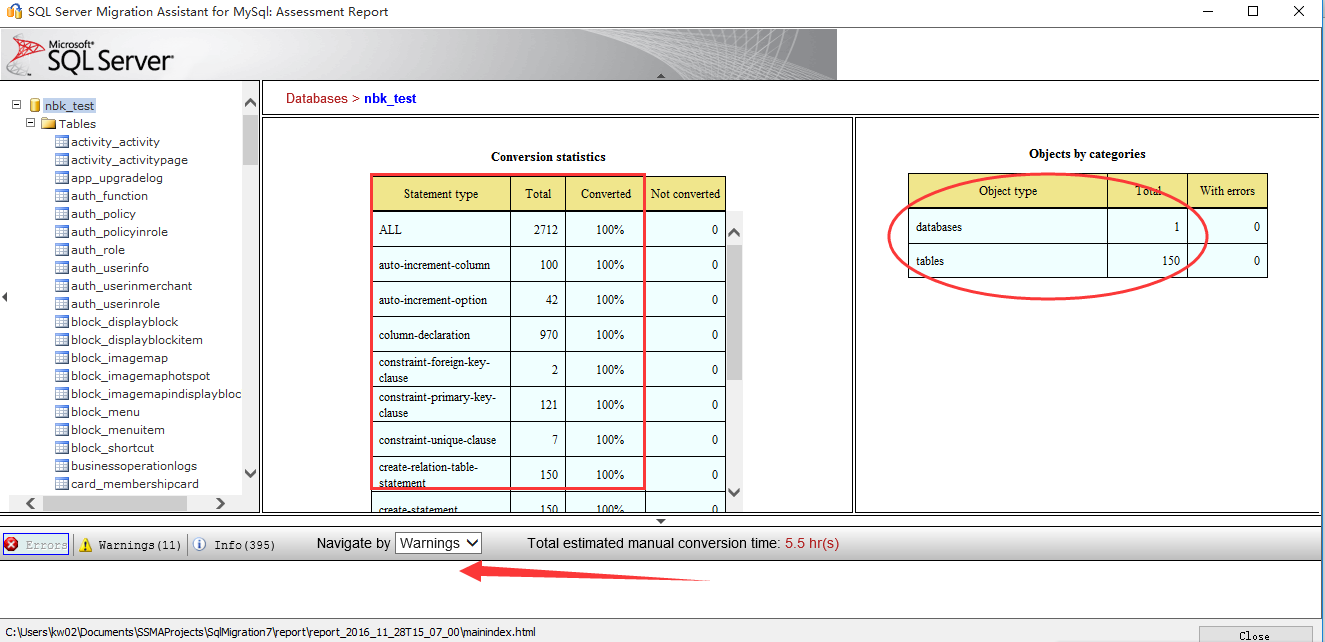 记一次MySQL数据迁移到SQLServer全过程