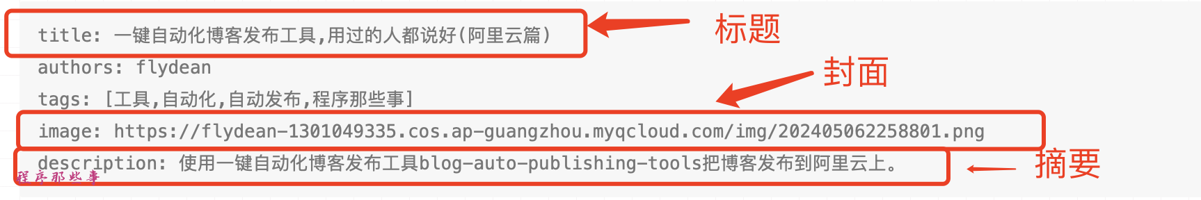 一键自动化博客发布工具,用过的人都说好(掘金篇)