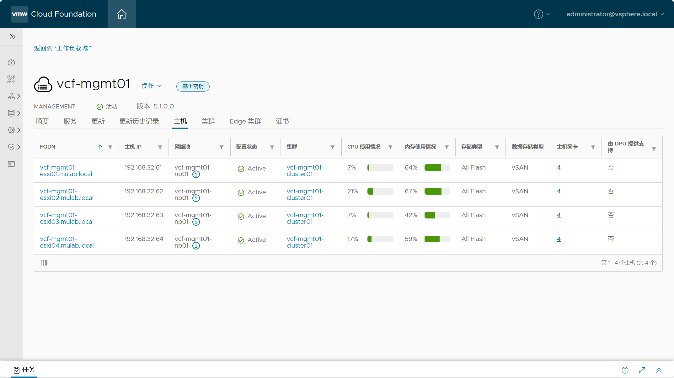 【VMware VCF】VMware Cloud Foundation Part 05：部署 SDDC 管理域。