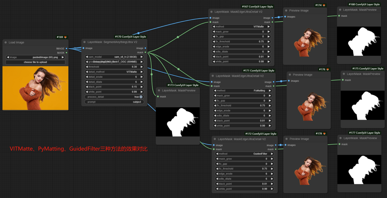 ComfyUI插件：ComfyUI layer style 节点（四）