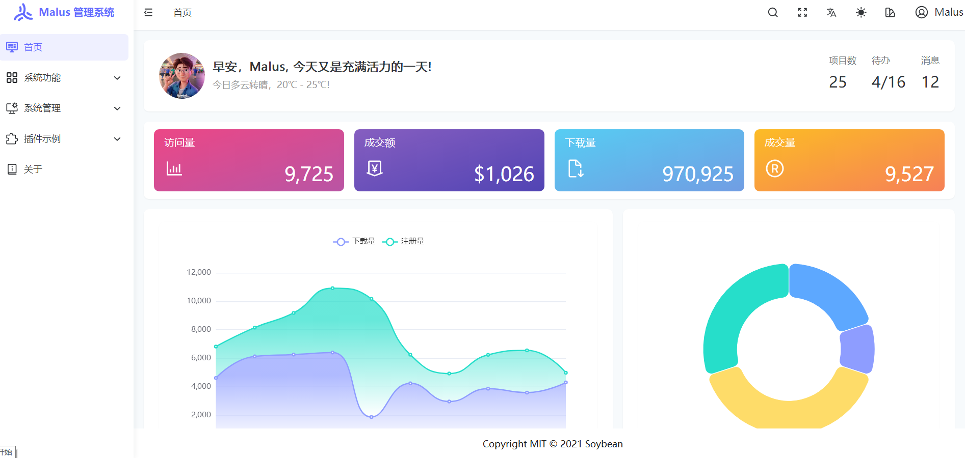 推荐一款界面优雅、功能强大的 .NET + Vue 权限管理系统