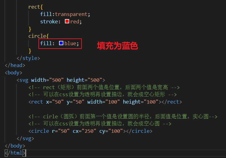 《最新出炉》系列初窥篇-Python+Playwright自动化测试-63 - Canvas和SVG元素定位