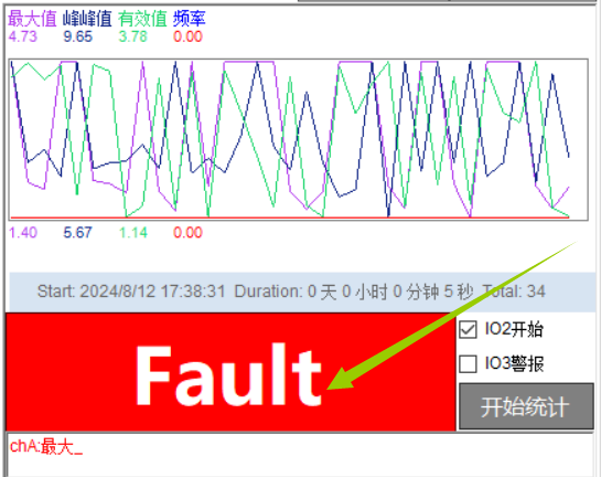 LOTO示波器统计曲线和故障分析pass/fail测试