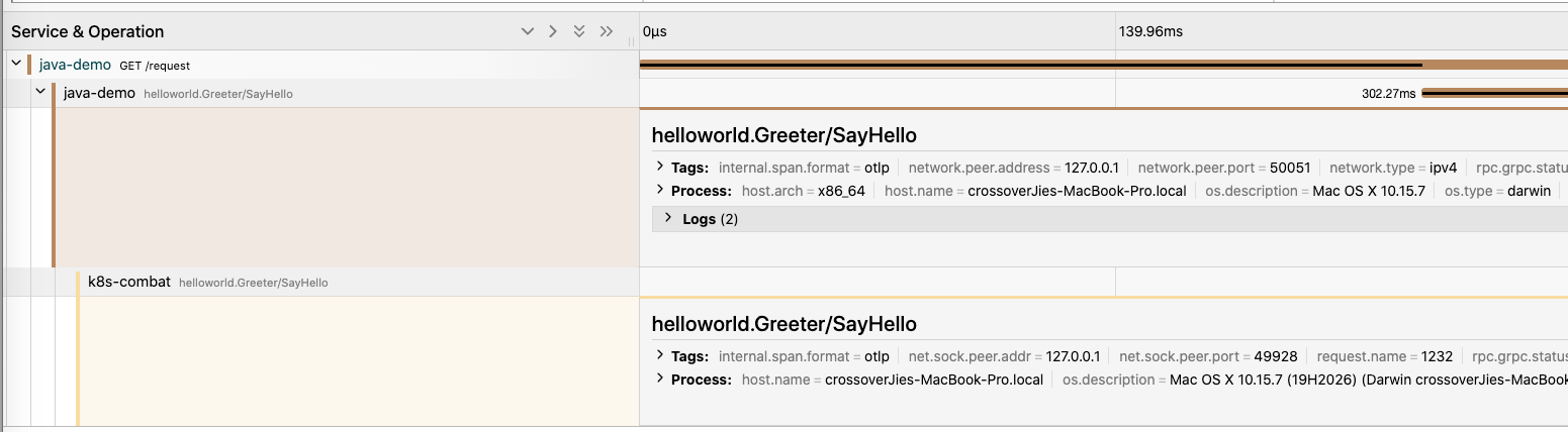 OpenTelemetry 实战：gRPC 监控的实现原理