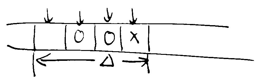 五子棋AI：实现逻辑与相关背景探讨（上）