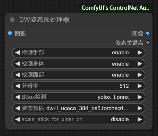 ComfyUI 基础教程(三) —— 应用 Controlnet 精准控制图像生成