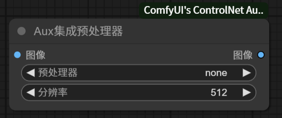 ComfyUI 基础教程(三) —— 应用 Controlnet 精准控制图像生成