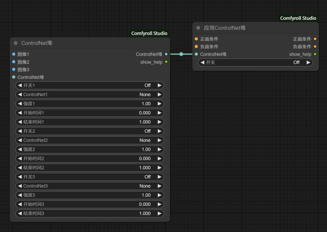 ComfyUI 基础教程(三) —— 应用 Controlnet 精准控制图像生成