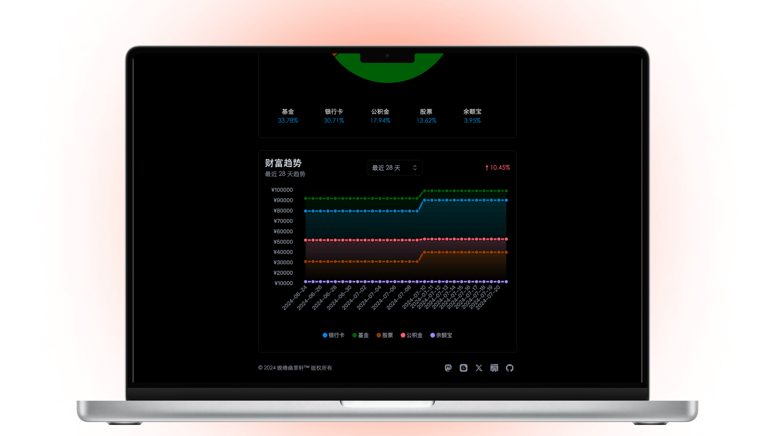 生财有迹 | 您专属的资产跟踪与分析工具