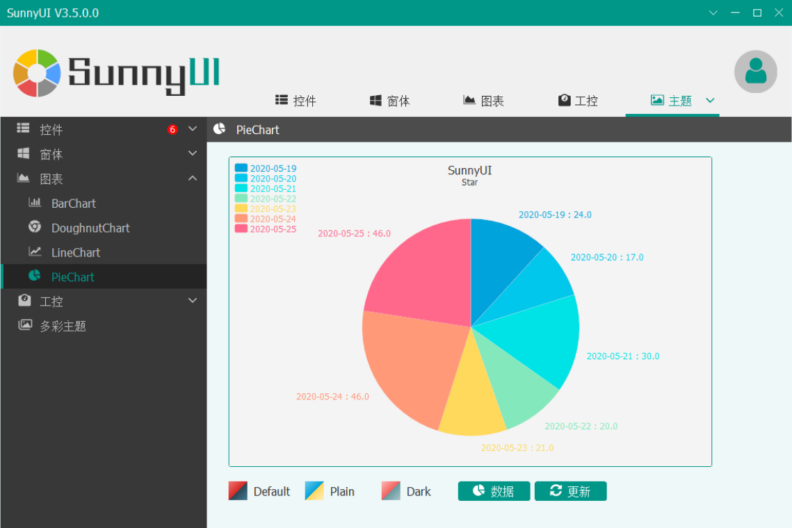 .NET 多版本 WinForm 开源控件库 SunnyUI