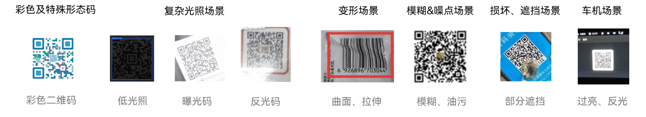 免弹窗、预授权，默认界面扫码能力打造系统级扫码体验