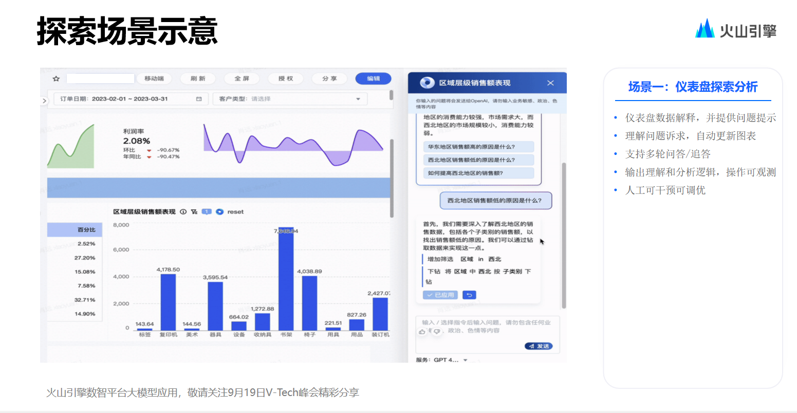 火山引擎数智平台：高性能ChatBI的技术解读和落地实践