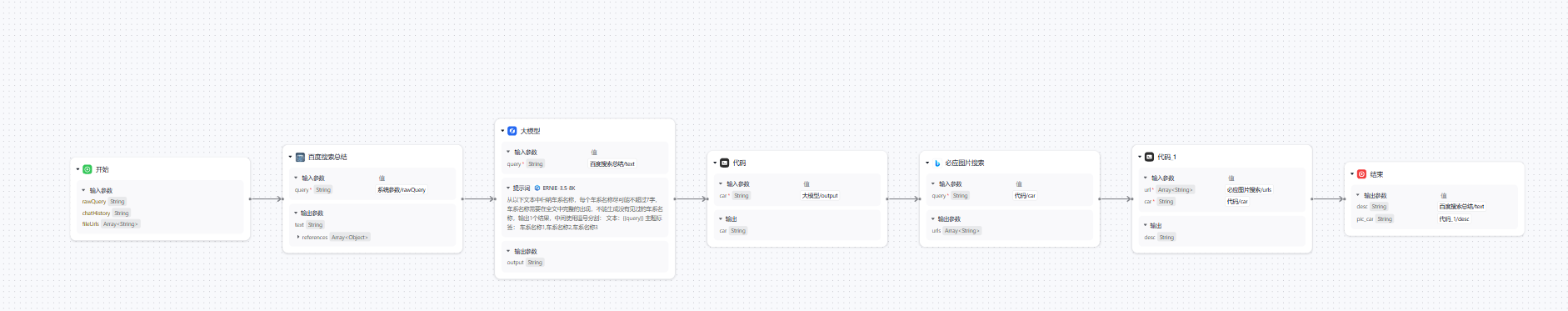 智能汽车管家：工作流程优化实现案例