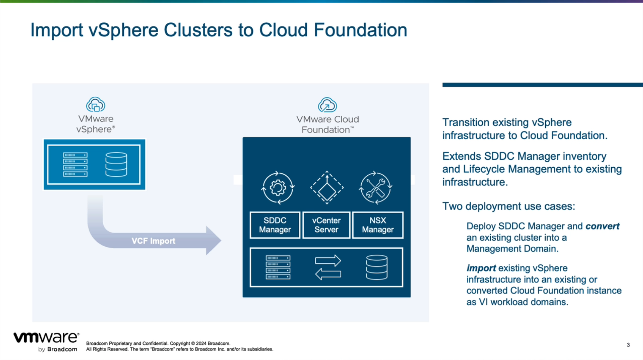 【VMware VCF】使用 VCF Import Tool 将现有 vSphere 环境转换为管理域。