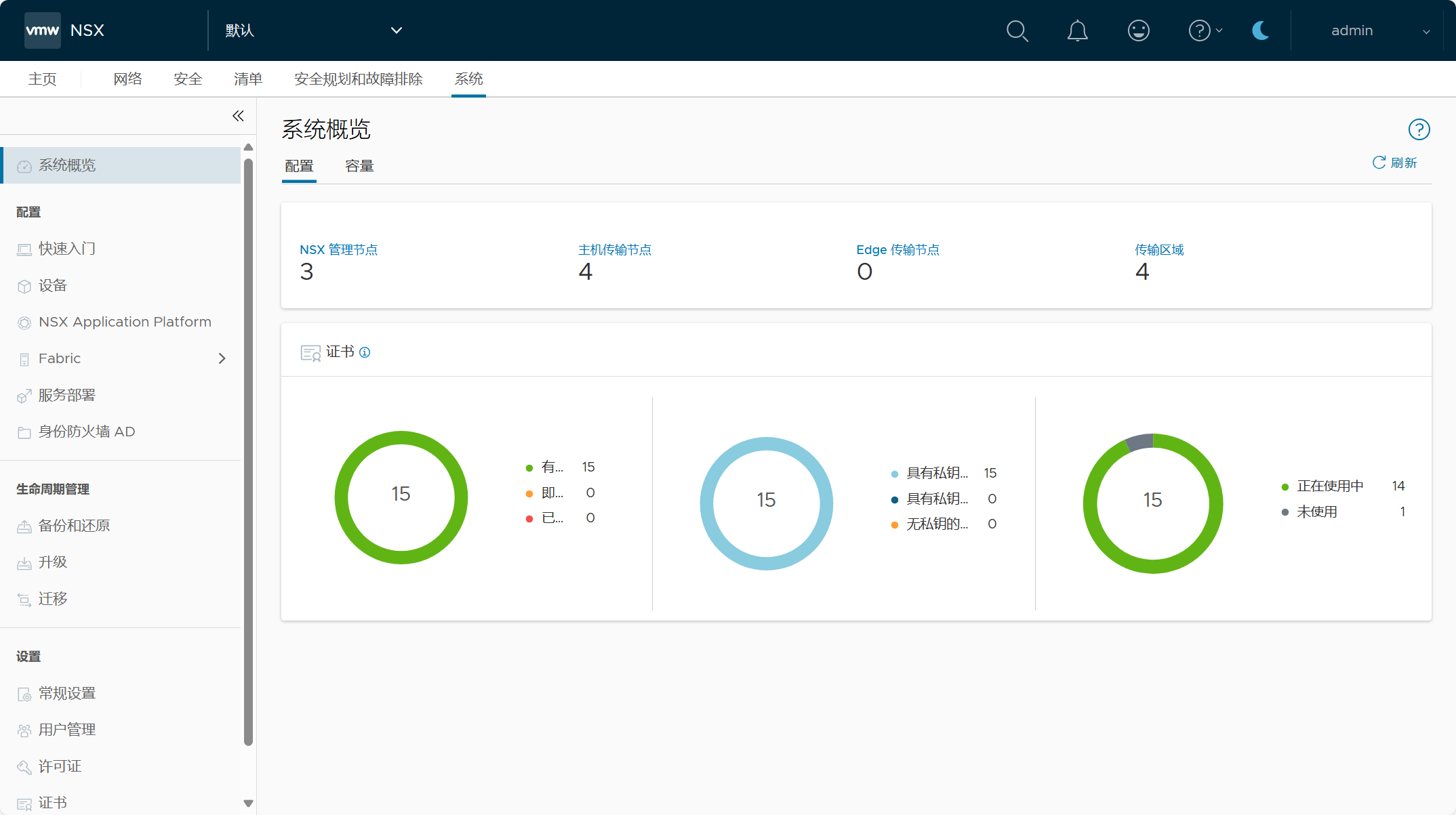 【VMware VCF】使用 VCF Import Tool 将现有 vSphere 环境转换为管理域。