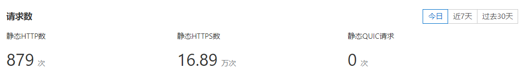 .net 到底行不行！2000 人在线的客服系统真实屏录演示（附技术详解） &#128249;