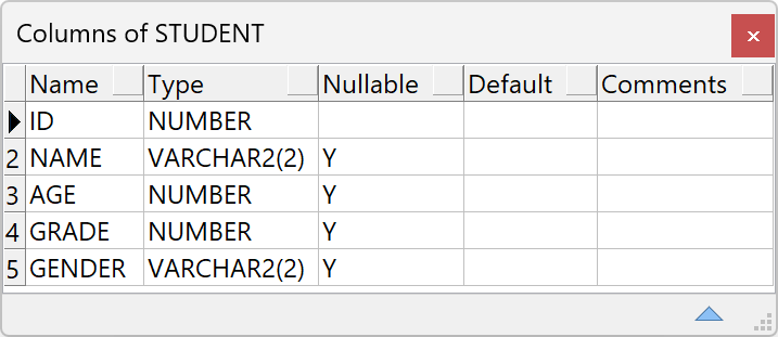 关于使用plsql操作oracle的一点小技巧和几个常用的查询语句