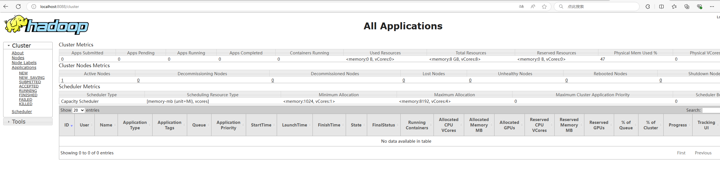 windows下安装部署 hadoop