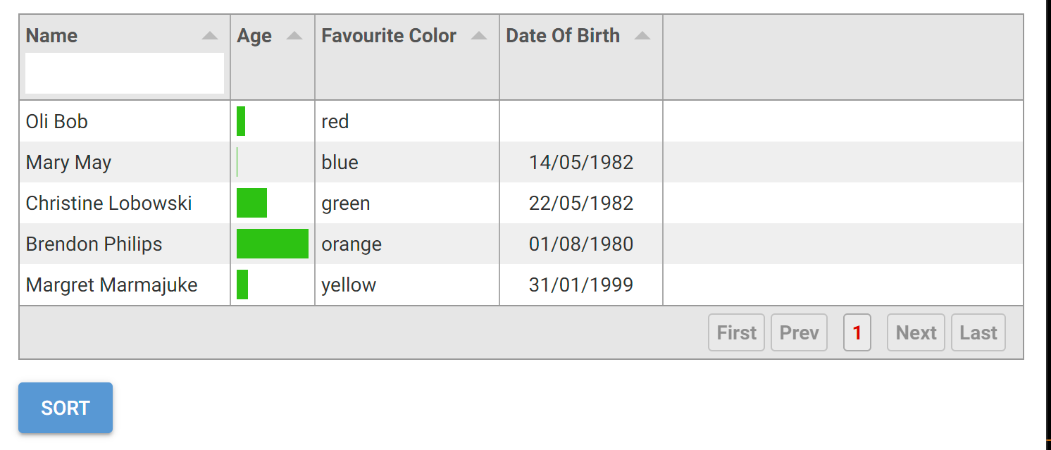 nicegui太香了，跨平台开发和跨平台运行--使用Python+nicegui实现系统布局界面的开发