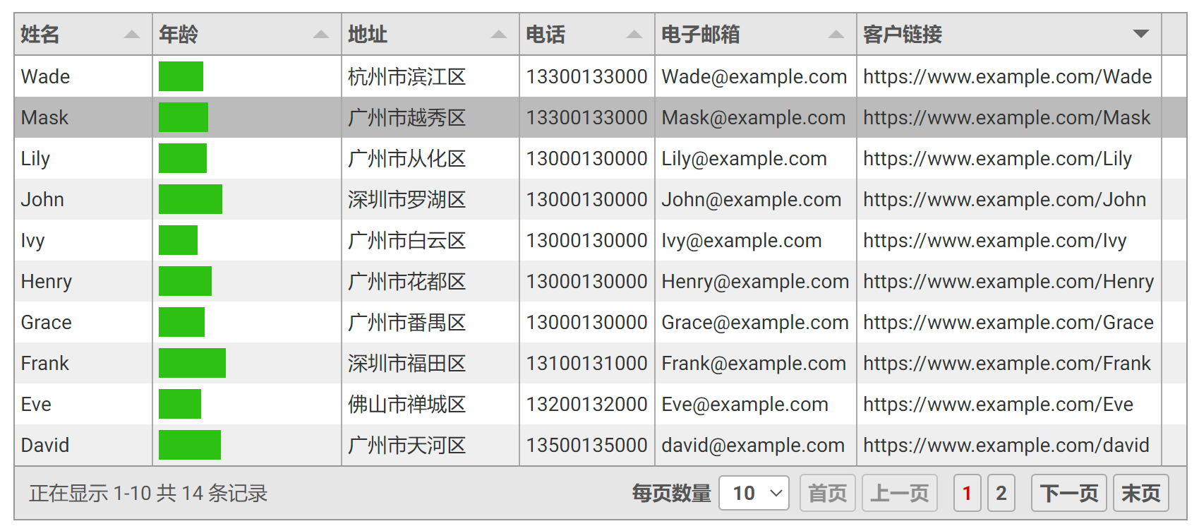 nicegui太香了，跨平台开发和跨平台运行--使用Python+nicegui实现系统布局界面的开发