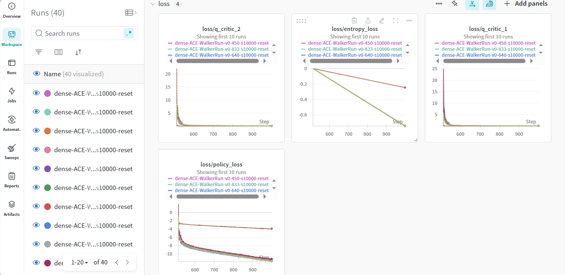 强化学习笔记之【ACE:Off-PolicyActor-CriticwithCausality-AwareEntropyRegularization】