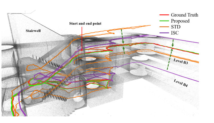 Robust Loop Closure by Textual Cues in Challenging Environments