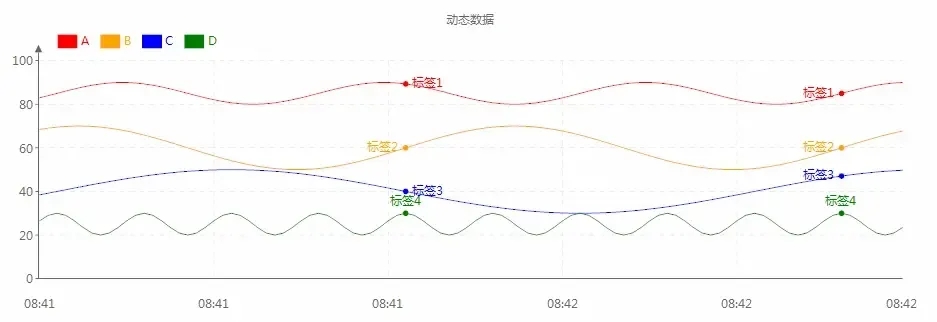 .NET 开源扁平化、美观的 C/S 控件库