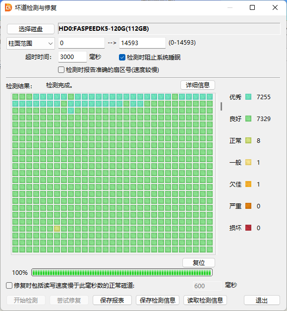 Windows 记录一次磁盘相关的PC卡顿问题