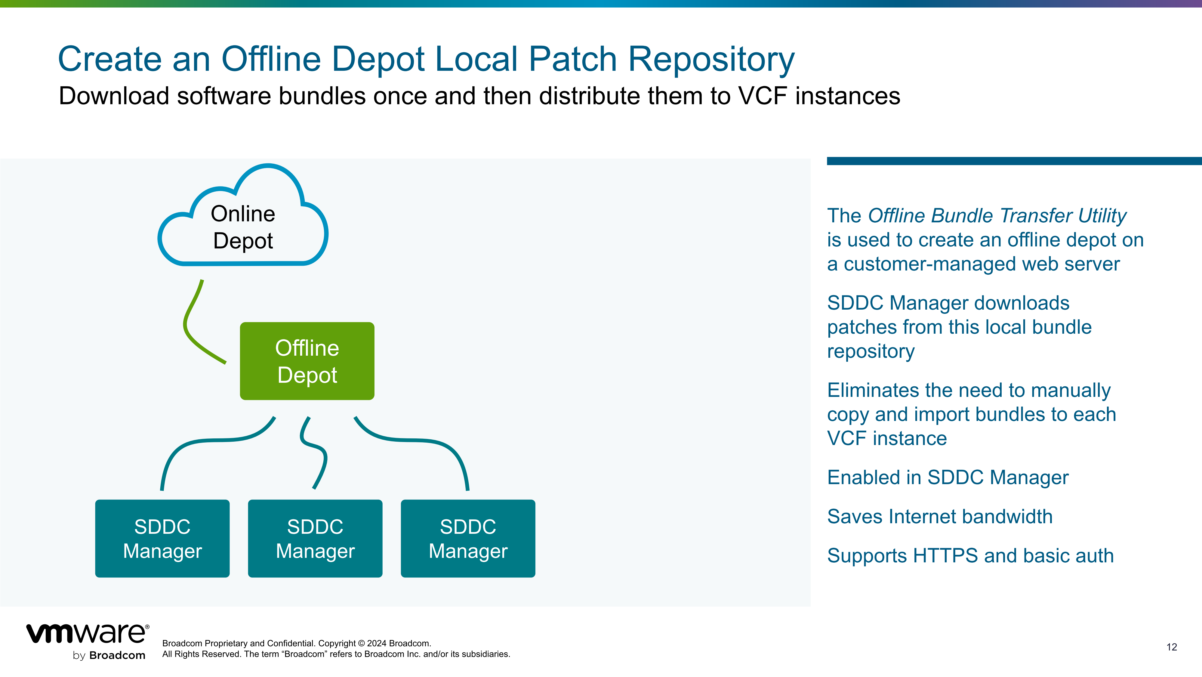 【VMware VCF】使用 Offline Bundle Transfer Utility（OBTU）配置 VCF 脱机库。