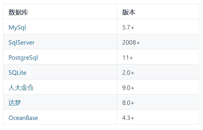 .NET 8.0 开源在线考试系统（支持移动端）