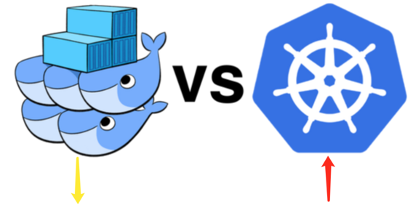 Docker和k8s核心概念(理解友好版)