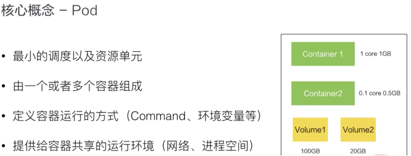 Docker和k8s核心概念(理解友好版)