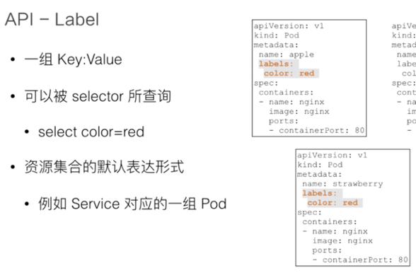 Docker和k8s核心概念(理解友好版)