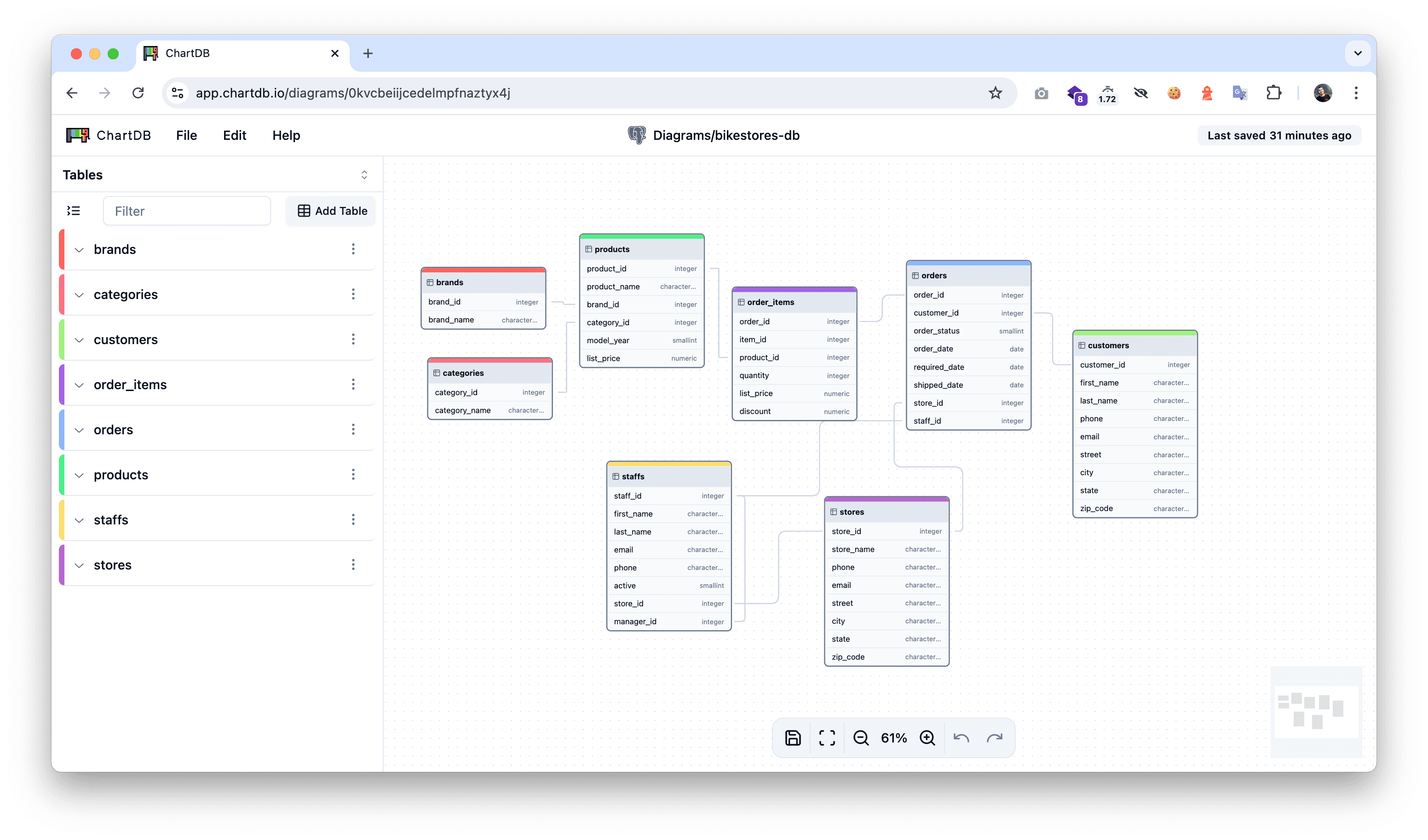 开源的 API 学习平台「GitHub 热点速览」