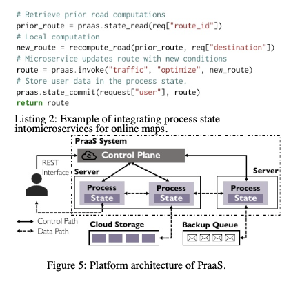 0基础读顶会论文—流程即服务(PraaS)：通过无服务器流程统一弹性云和有状态云