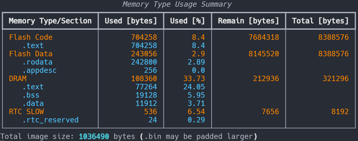 使用 vscode 简单配置 ESP32 连接 Wi-Fi 每日定时发送 HTTP 和 HTTPS 请求