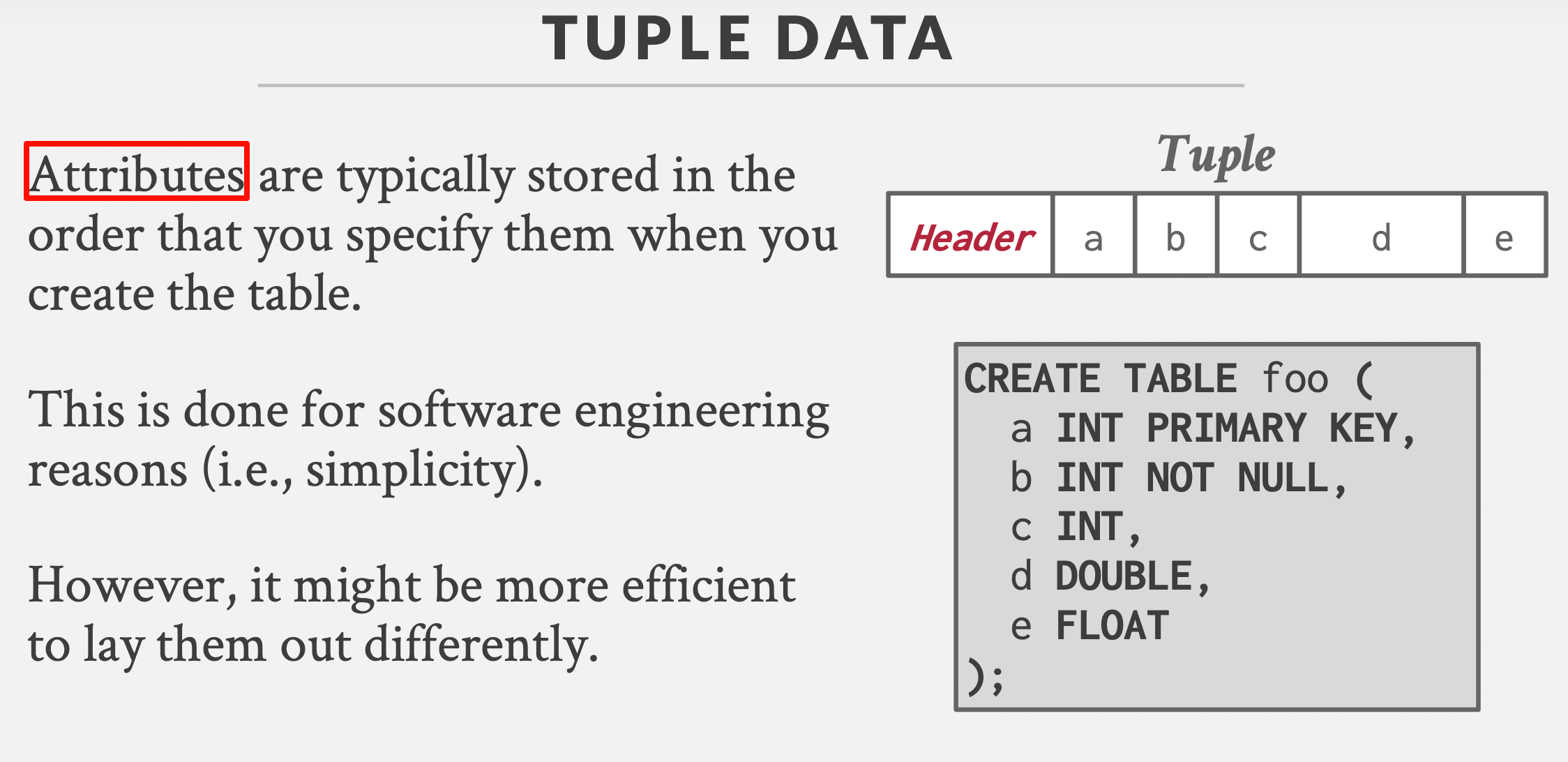 cmu15545-数据存储(Database Storage)