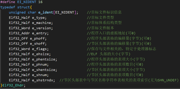 基于常量值提取浅析elf文件结构