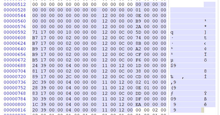 基于常量值提取浅析elf文件结构