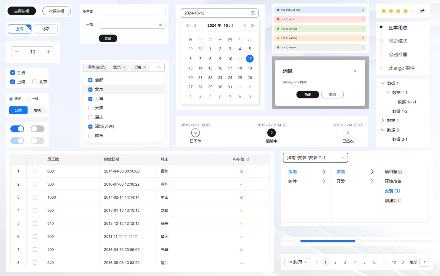 焕然一新！TinyVue 组件库 UI 大升级，更符合现代的审美！