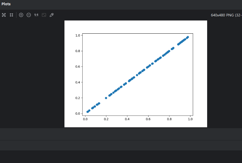 使用 C# 入门深度学习：Pytorch 基础