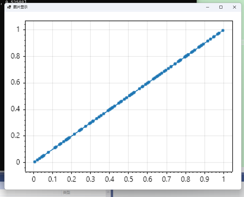 使用 C# 入门深度学习：Pytorch 基础