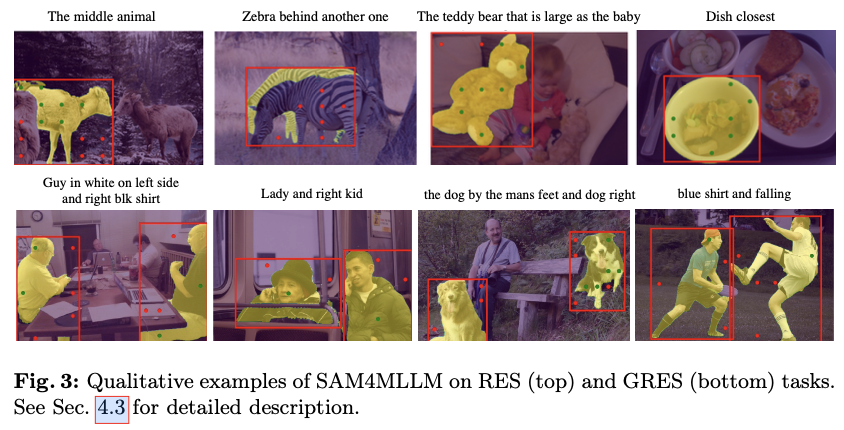 SAM4MLLM：结合多模态大型语言模型和SAM实现高精度引用表达分割 | ECCV&#39;24