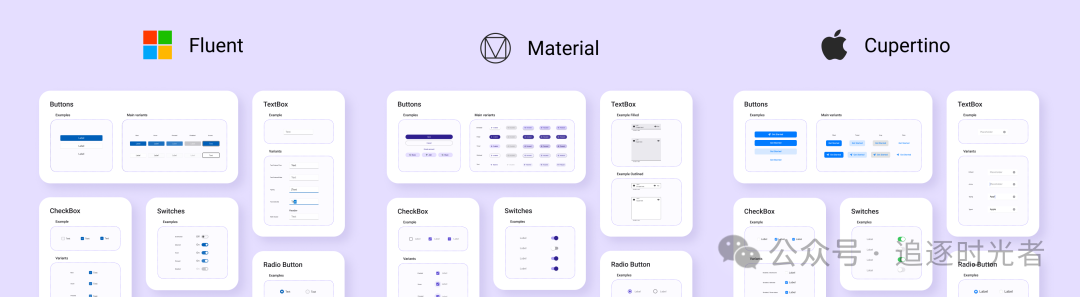 基于C#开源、功能强大、灵活的跨平台开发框架 - Uno Platform