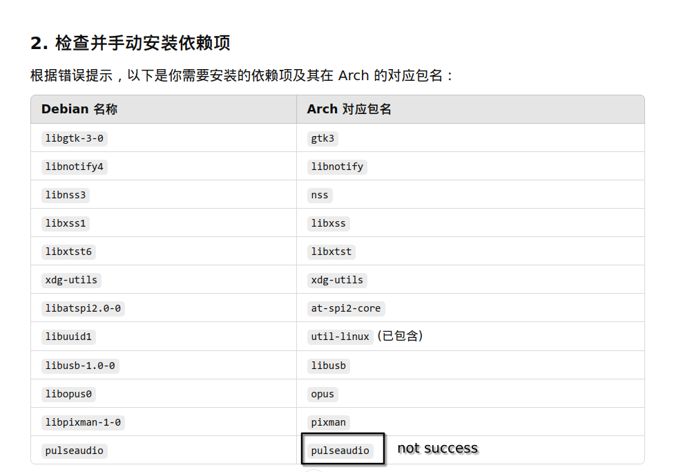 Manjaro/Arch用怎么安装天翼云电脑（Ctyun-cloud-desk）？感谢信创，感谢国家