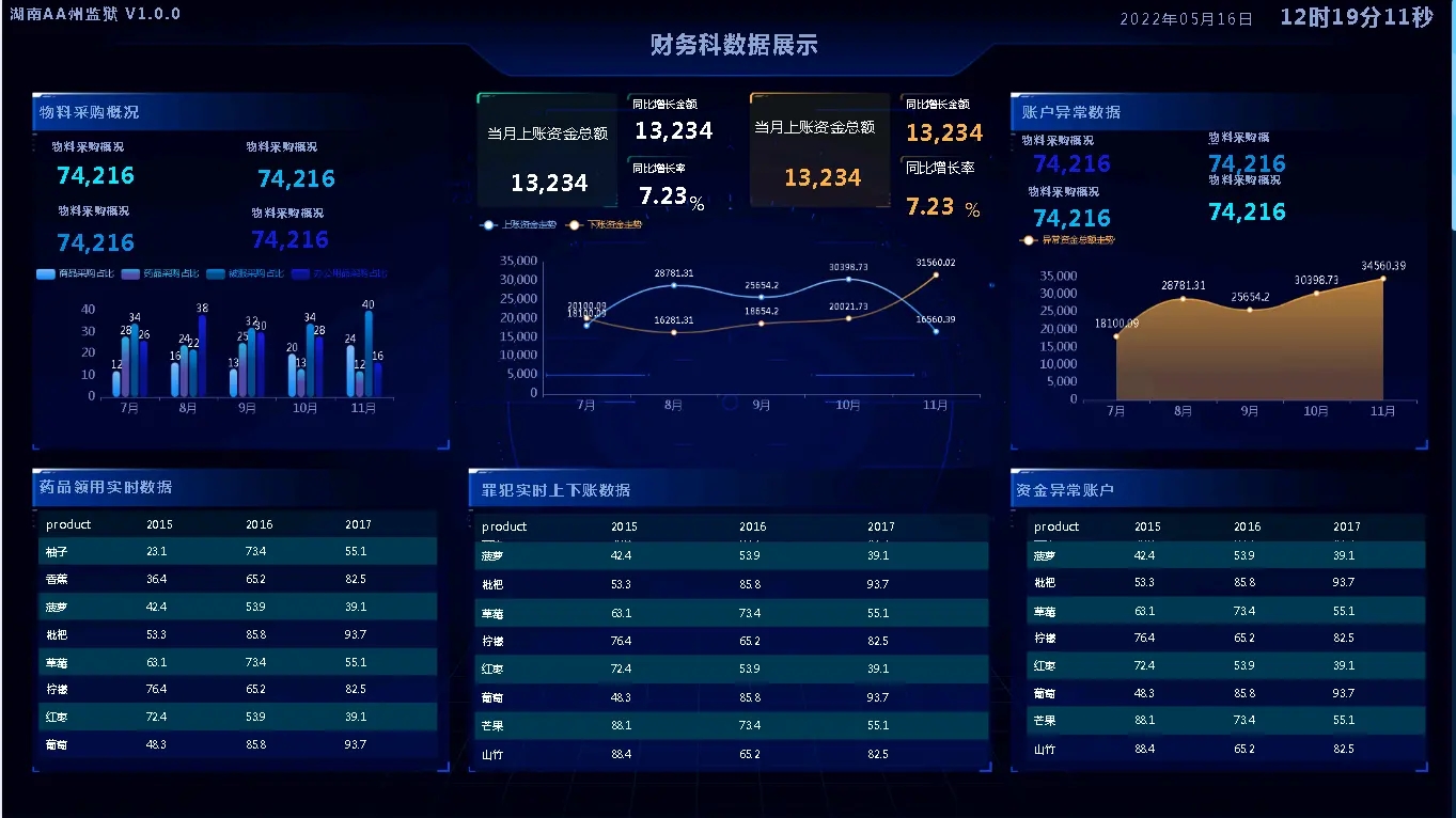 .NET +Vue 开发的高级报表工具