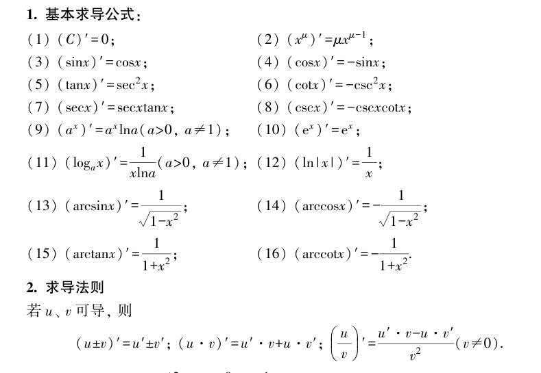 C# 入门深度学习：万字长文讲解微积分和梯度下降