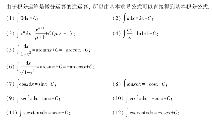 C# 入门深度学习：万字长文讲解微积分和梯度下降