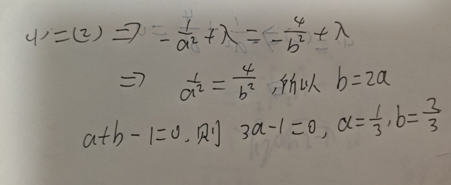 C# 入门深度学习：万字长文讲解微积分和梯度下降