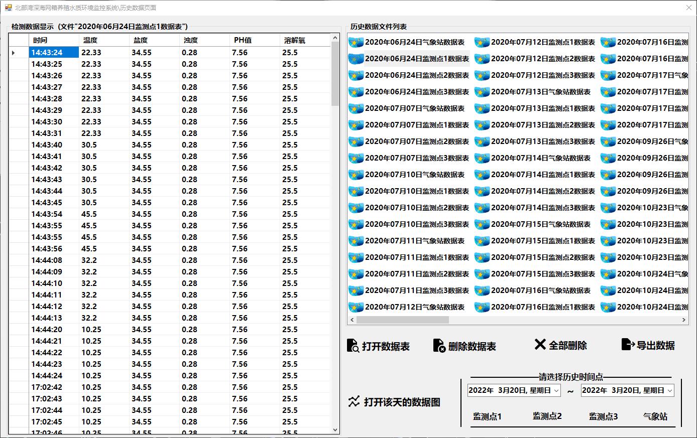 C# 开发的环境监测上位机应用